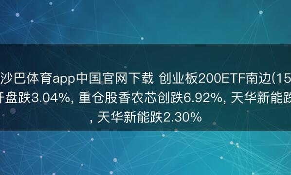 沙巴体育app中国官网下载 创业板200ETF南边(159270)开盘跌3.04%， 重仓股香农芯创跌6.92%， 天华新能跌2.30%